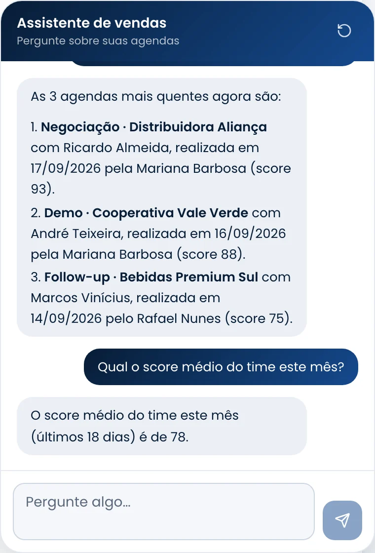 Assistente listando as agendas mais quentes